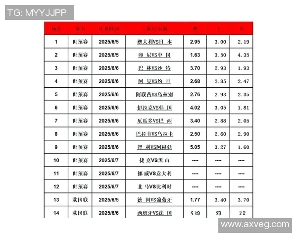 足球14场胜负分析与预测助你赢取竞猜大奖的秘诀分享