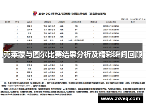 克莱蒙与图尔比赛结果分析及精彩瞬间回顾
