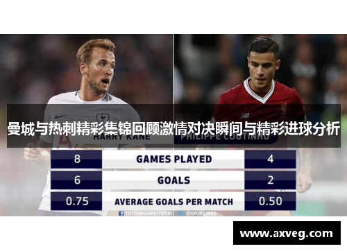 曼城与热刺精彩集锦回顾激情对决瞬间与精彩进球分析